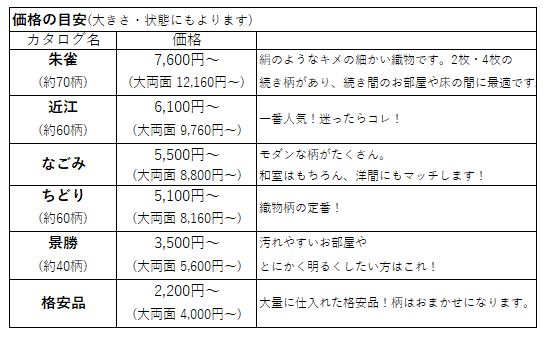 ふすま 資 一期﨑畳店